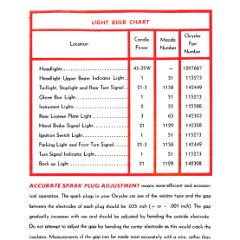 1950_Chrysler_C49_Owners_Manual-31-
