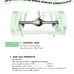 1951_Chrysler_Manual-29