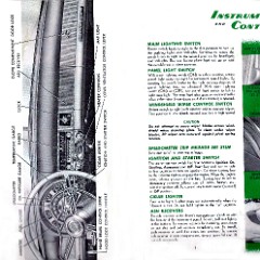 1951_Chrysler_Windsor_Manual-02-03