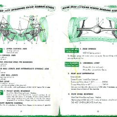 1951_Chrysler_Windsor_Manual-24-25