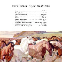 1951_FirePower_Engine-21