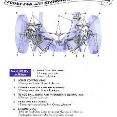 1952_Chrysler_Manual-29