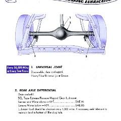 1952_Chrysler_Manual-30