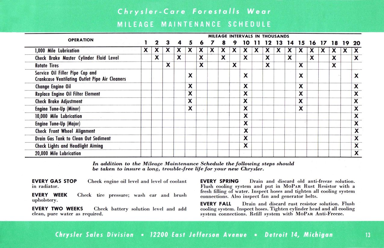 1954_Chrysler_Manual-13