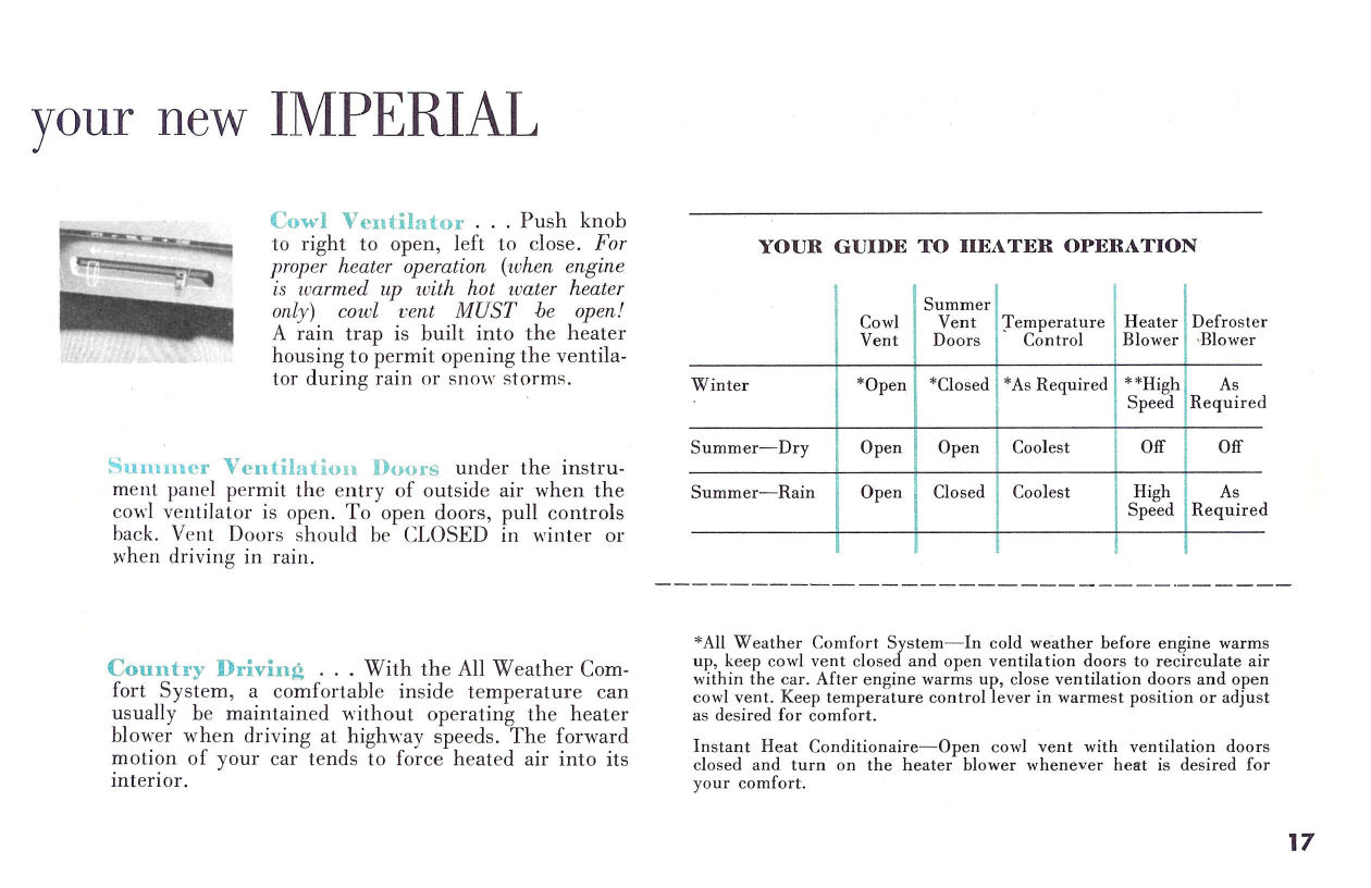 1956_Imperial_Manual-17