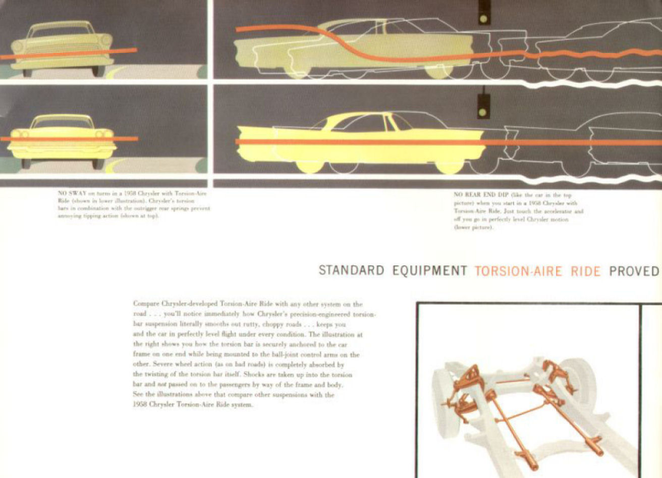 1958 Chrysler Full Line-20
