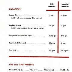 1958 Imperial Manual-32