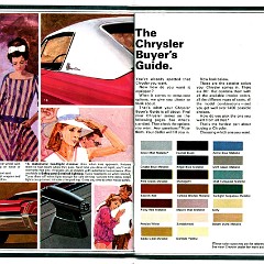 1967 Chrysler Prestige-34-35