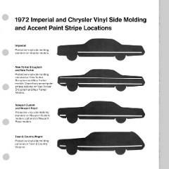 1972 Chrysler Color and Trim Selector-45
