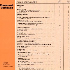 1973 Chrysler Data Book-36