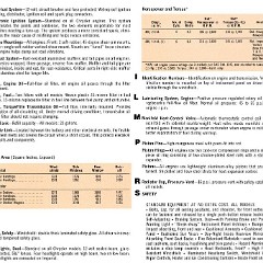 1973 Chrysler Data Book-89