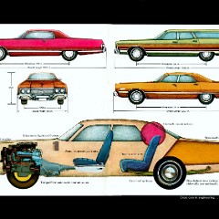1973 Chrysler Full Line-20-21