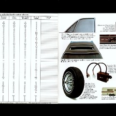 1973 Chrysler Full Line-22-23