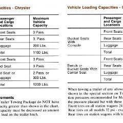 1976 Chrysler Manual-39