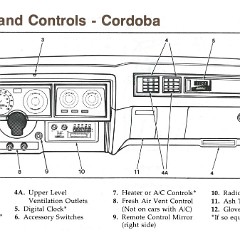 1978 Chrysler Manual-14