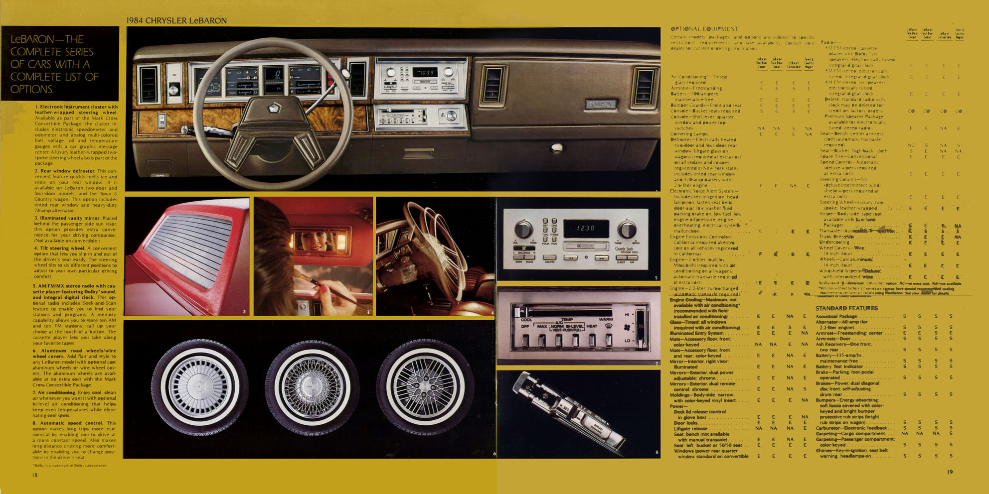 1984 Chrysler LeBaron-18-19