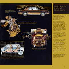 1984 Chrysler LeBaron-17