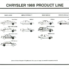1988 Chrysler Intro Press Release-05