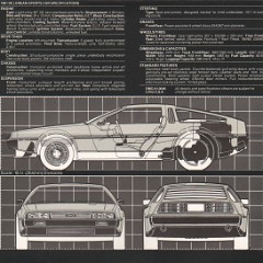 1981_DeLorean_Mailer-04-05