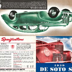 1939 DeSoto Six Foldout (Aus)-Side A1