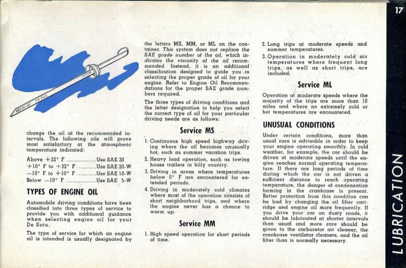 1955_DeSoto_Manual-17