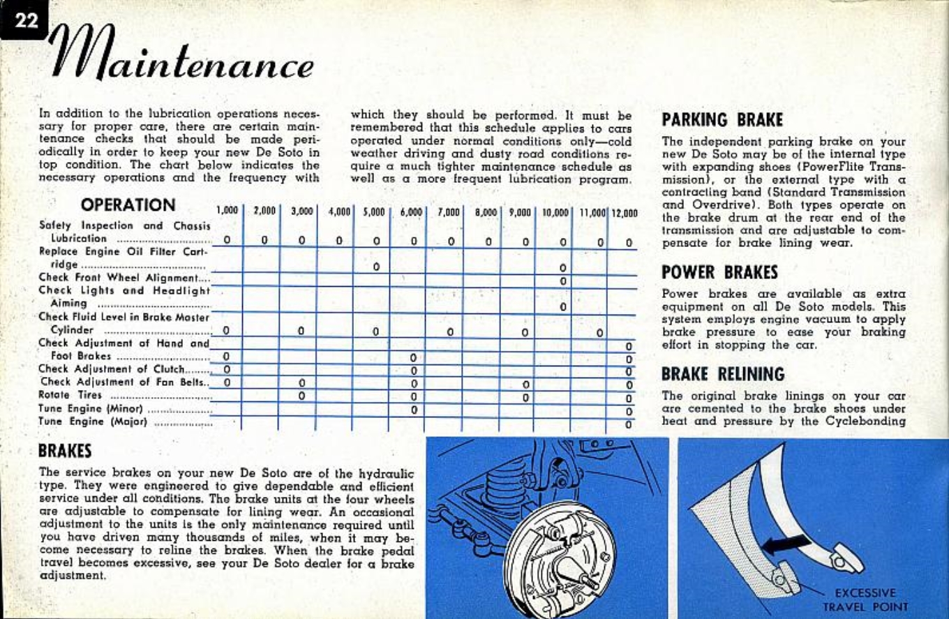 1955_DeSoto_Manual-22
