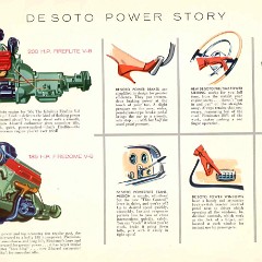 1955_DeSoto-19