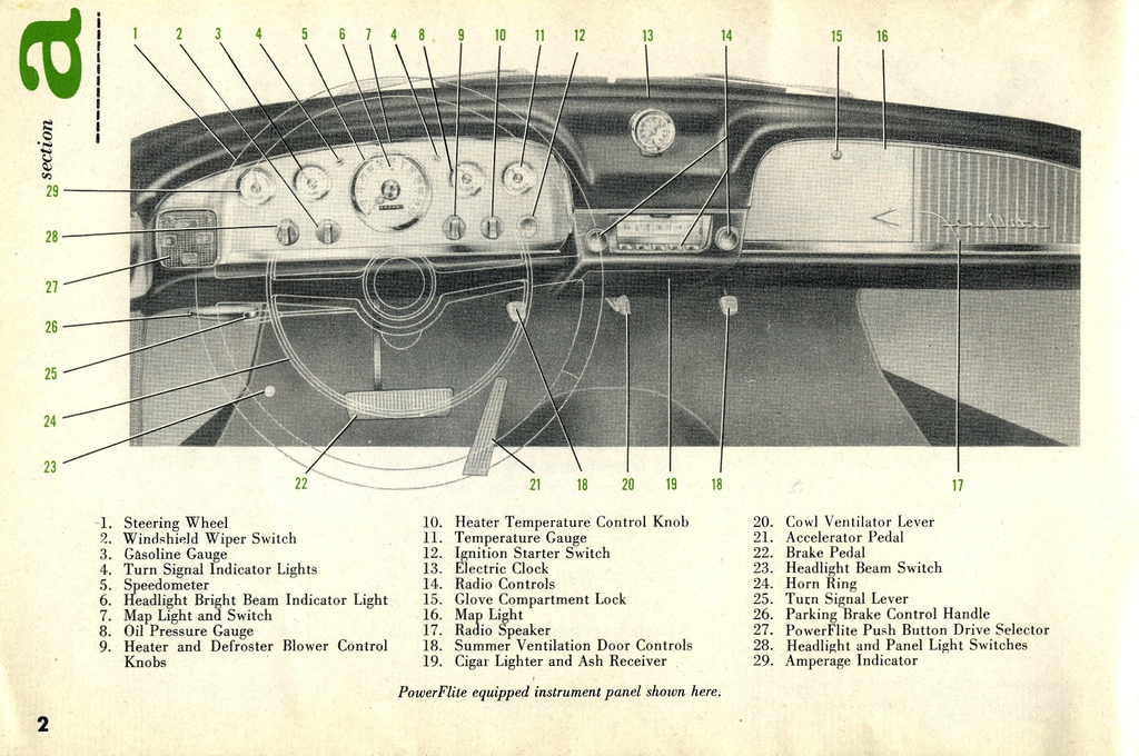 1956_DeSoto_Owners_Manual-02
