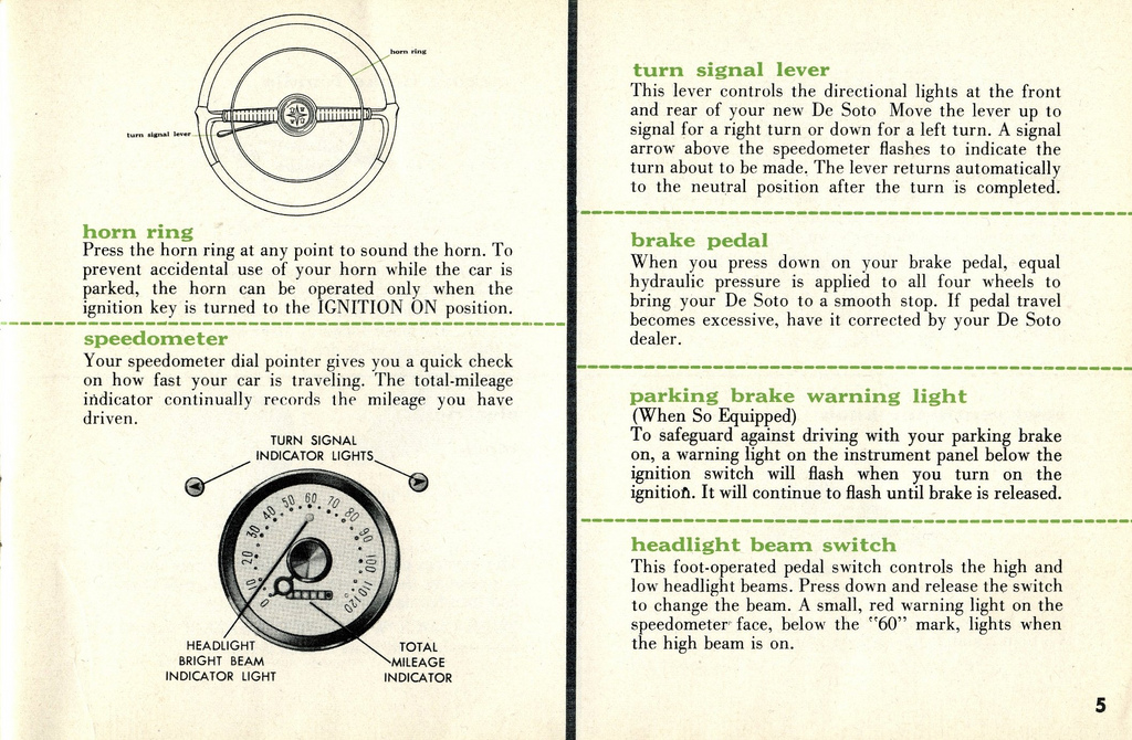 1956_DeSoto_Owners_Manual-05