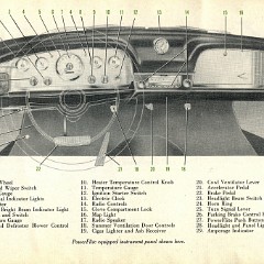 1956_DeSoto_Owners_Manual-02