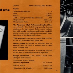 1959_Desoto_Owners_Manual-35