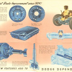 1946_Dodge_Foldout-03-04