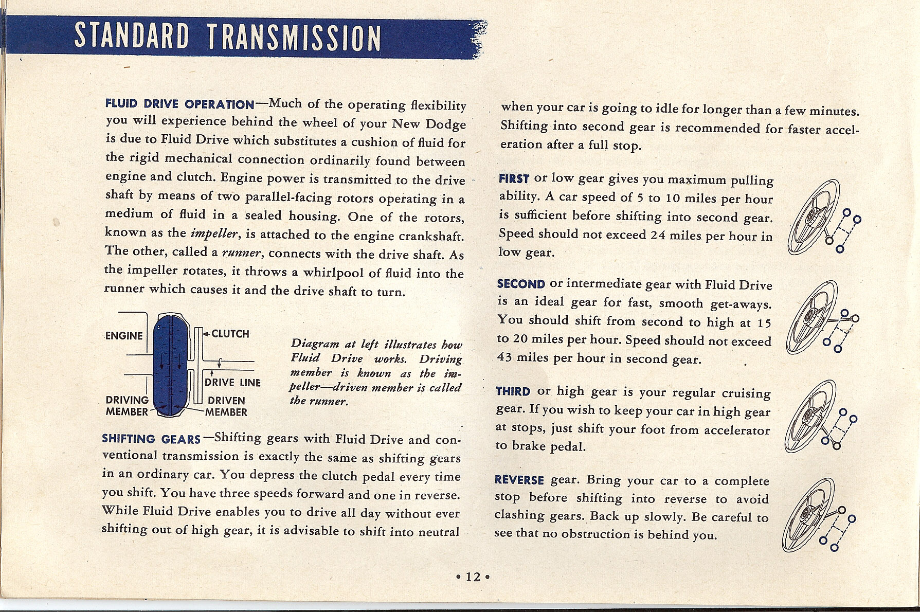 1949_Dodge_D29__amp__D30_Manual-15