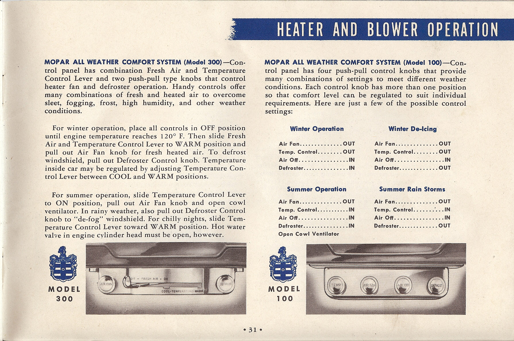 1949_Dodge_D29__amp__D30_Manual-34