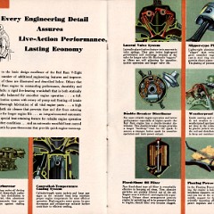 1953_Dodge_Engines-08-09