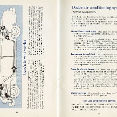 1954_Dodge_Owners_Manual-48-49
