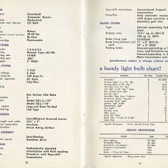 1954_Dodge_Owners_Manual-54-55