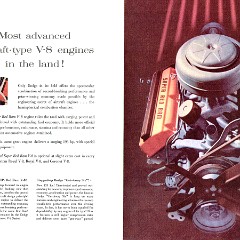 1955 Dodge Prestige (TP).pdf-2023-11-24 9.6.8_Page_15