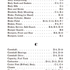 1955_Dodge_Data_Book-A02