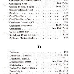 1955_Dodge_Data_Book-A03