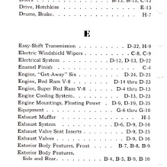 1955_Dodge_Data_Book-A04