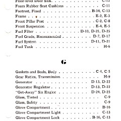1955_Dodge_Data_Book-A05