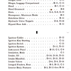 1955_Dodge_Data_Book-A06
