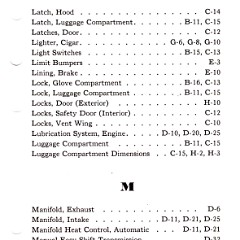 1955_Dodge_Data_Book-A07
