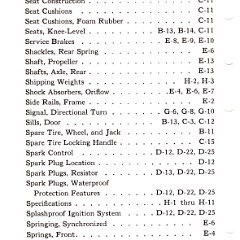 1955_Dodge_Data_Book-A10