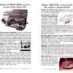 1955_Dodge_Data_Book-D10-11