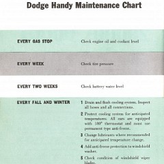 1959_Dodge_Owners_Manual-56