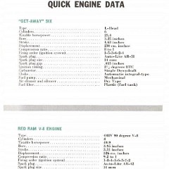 1959_Dodge_Owners_Manual-59