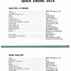 1959_Dodge_Owners_Manual-60