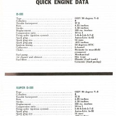 1959_Dodge_Owners_Manual-61